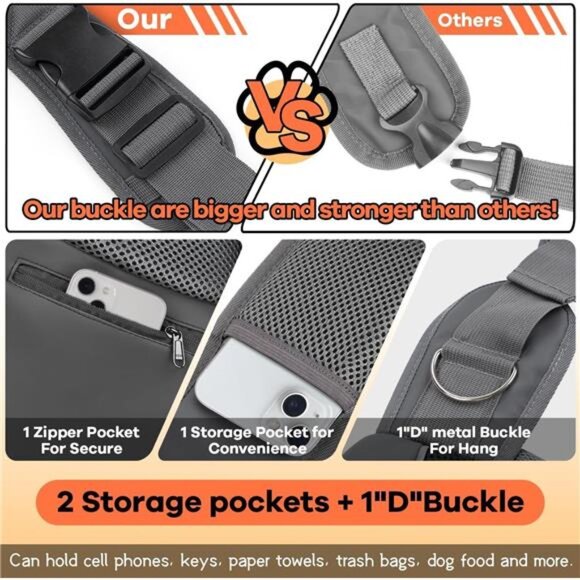 Pet Sling Carrier for Small Dogs & Cats – Hands-Free Puppy Carrier with - Picture 4 of 5